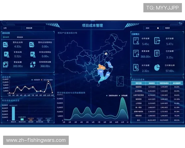 技术统计显示：主动得分效率成决定比赛关键因素